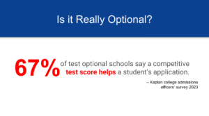 scores help test optiona;