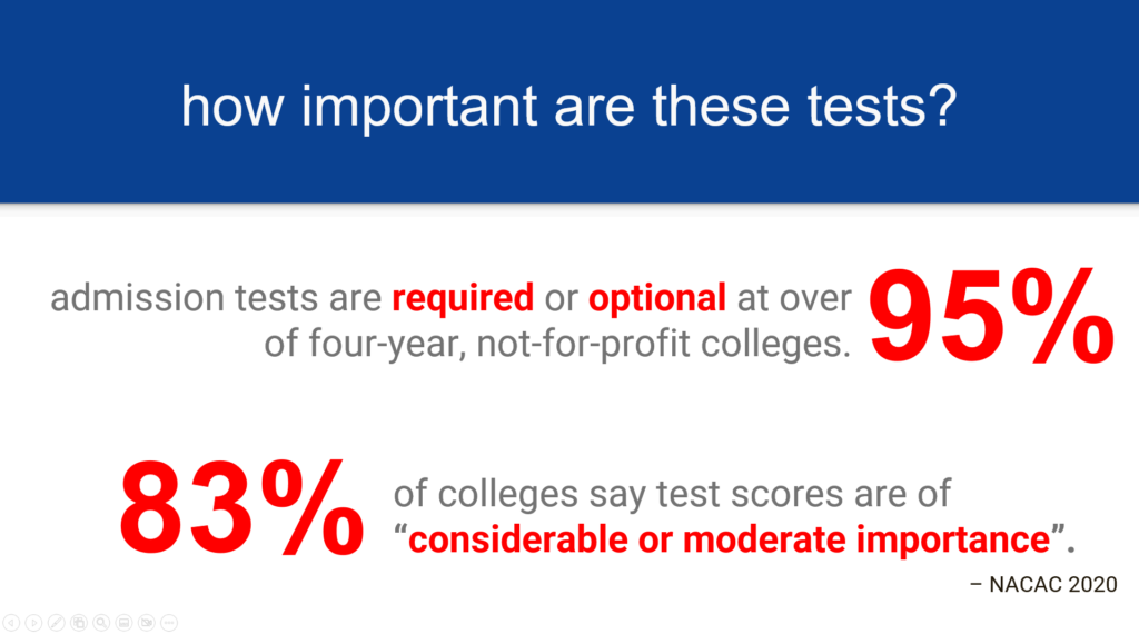 ACT and SAT tests are important